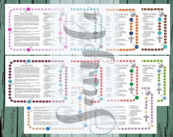 Rosary Prayer Guide: Visual Learning Aid (Digital Download)