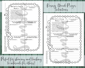 Rosary Decade Prayer Intentions Worksheet: Catholic Education (Digital Download)
