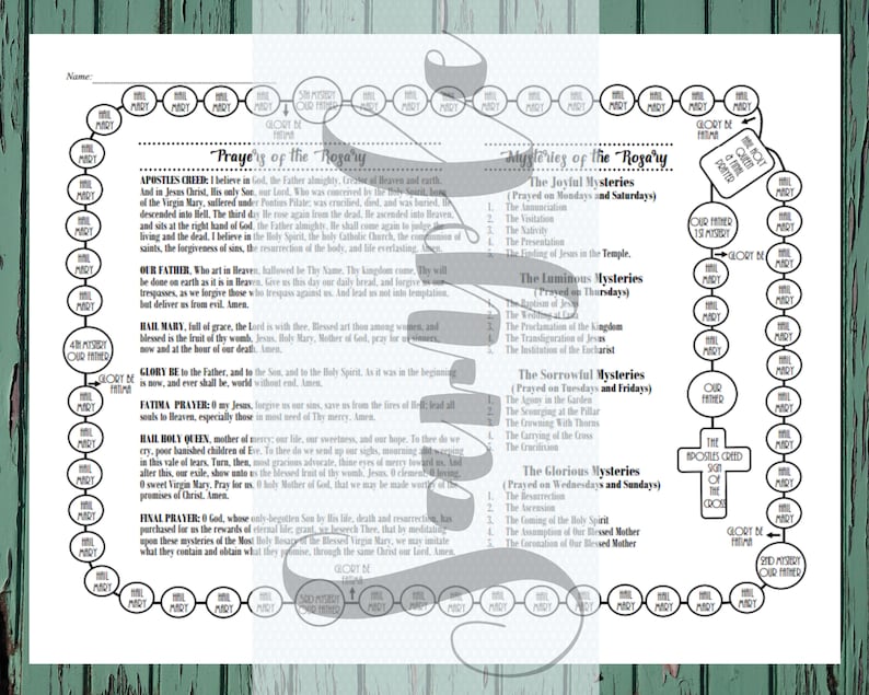 Rosary Guide, Religious Education, Rosary Printable, Rosary Download, How to Pray the Rosary ...