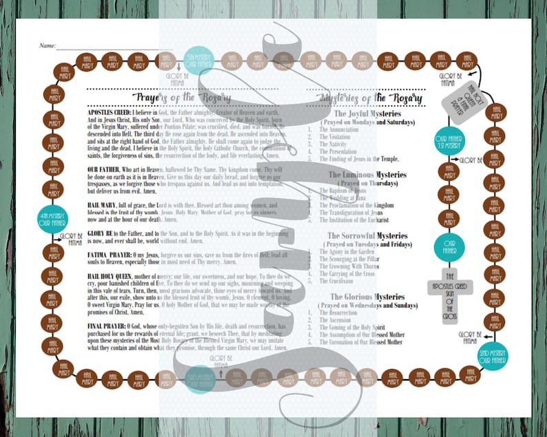 Rosary Guide, Religious Education, Rosary Printable, Rosary Download ...