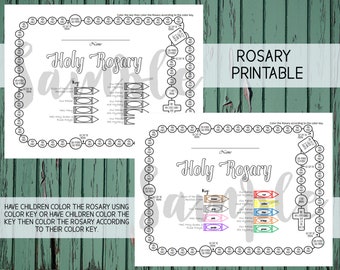 Rosary Coloring Page: Catholic Visual Guide (Digital Download)