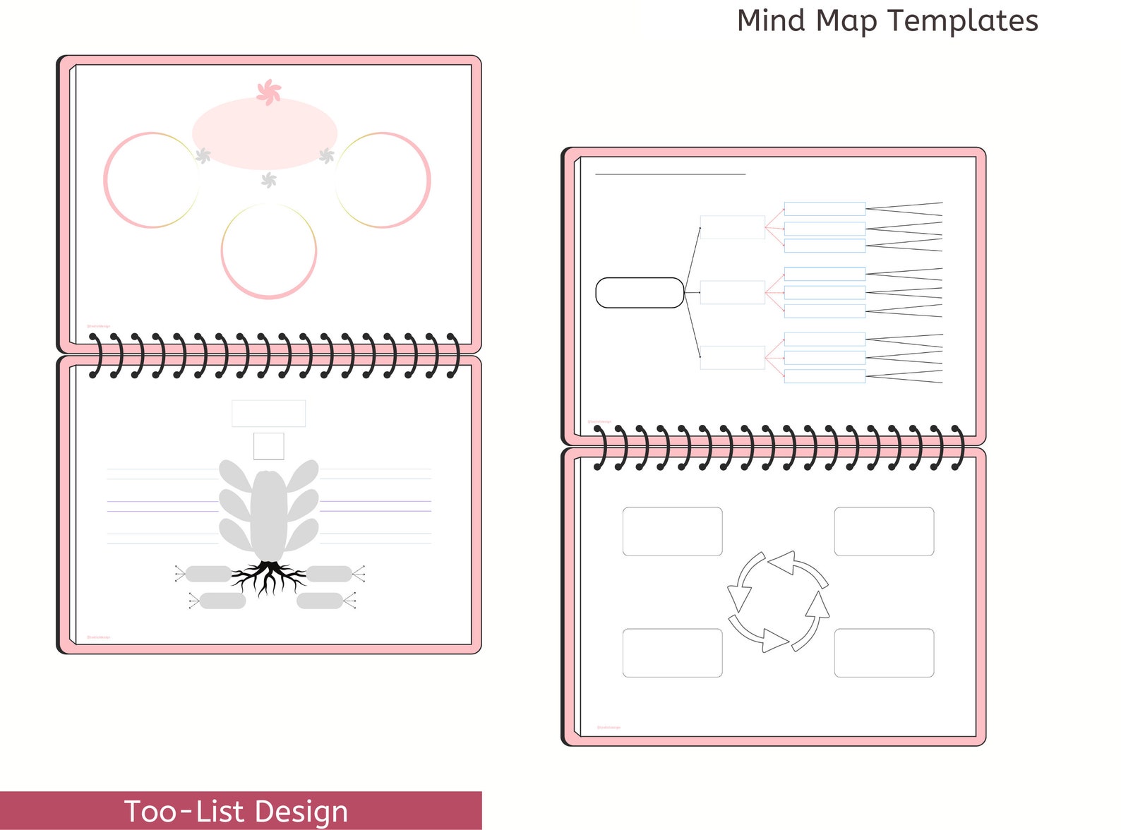 Printable Mind Map Note Template: Study Aid PDF - Etsy