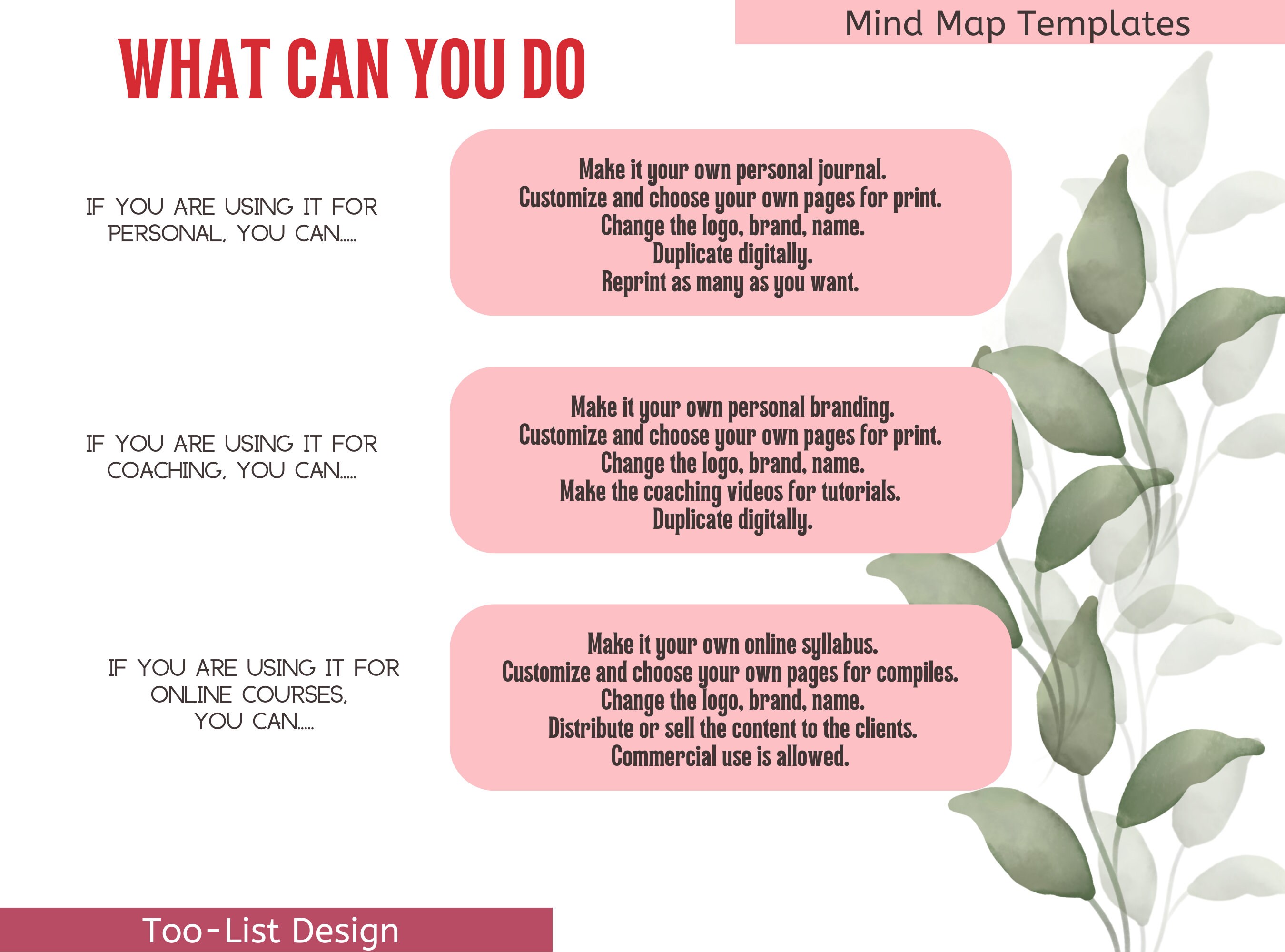 Printable Mind Map Note Template: Study Aid PDF - Etsy