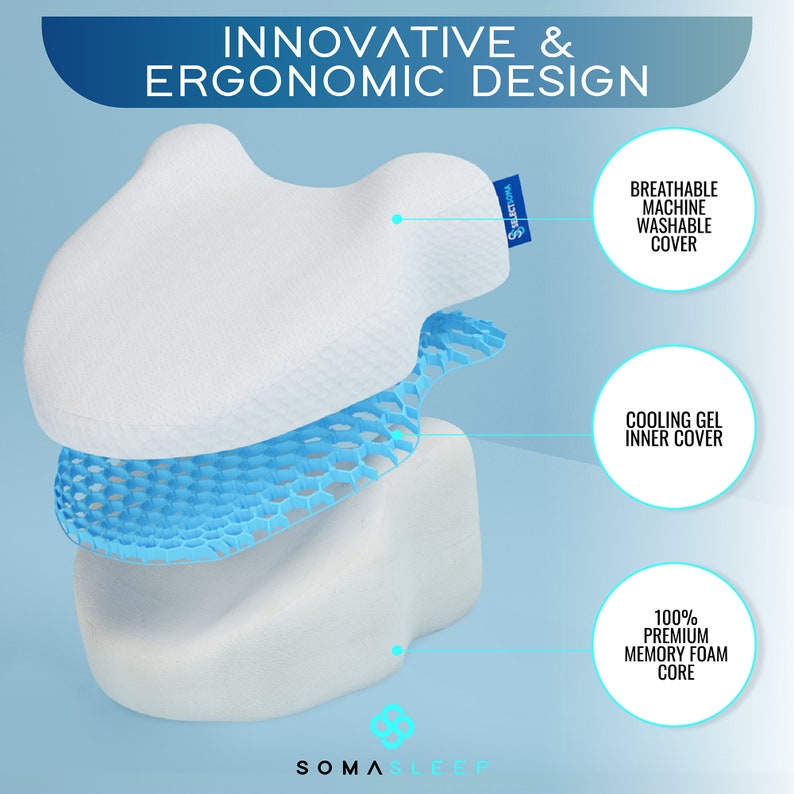 May include: A white memory foam pillow with a blue cooling gel inner cover and a breathable machine washable outer cover. The pillow is designed to be ergonomic and supportive. The text "INNOVATIVE & ERGONOMIC DESIGN" and "SOMA SLEEP" are visible on the image.