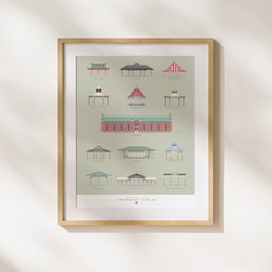 St Louis Print, Tower Grove Park, Pavilion & Shelter Collection, St Louis Art