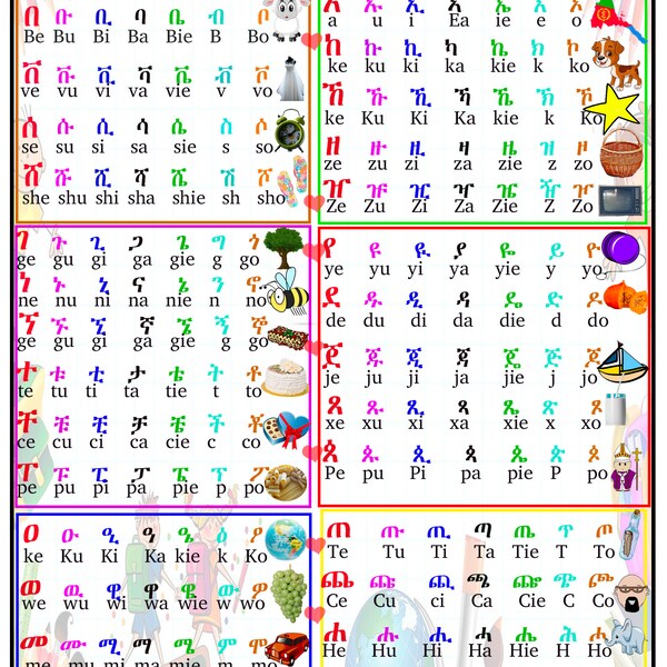 Digital Tigrinya Alphabet Poster/ Downloadable Banner