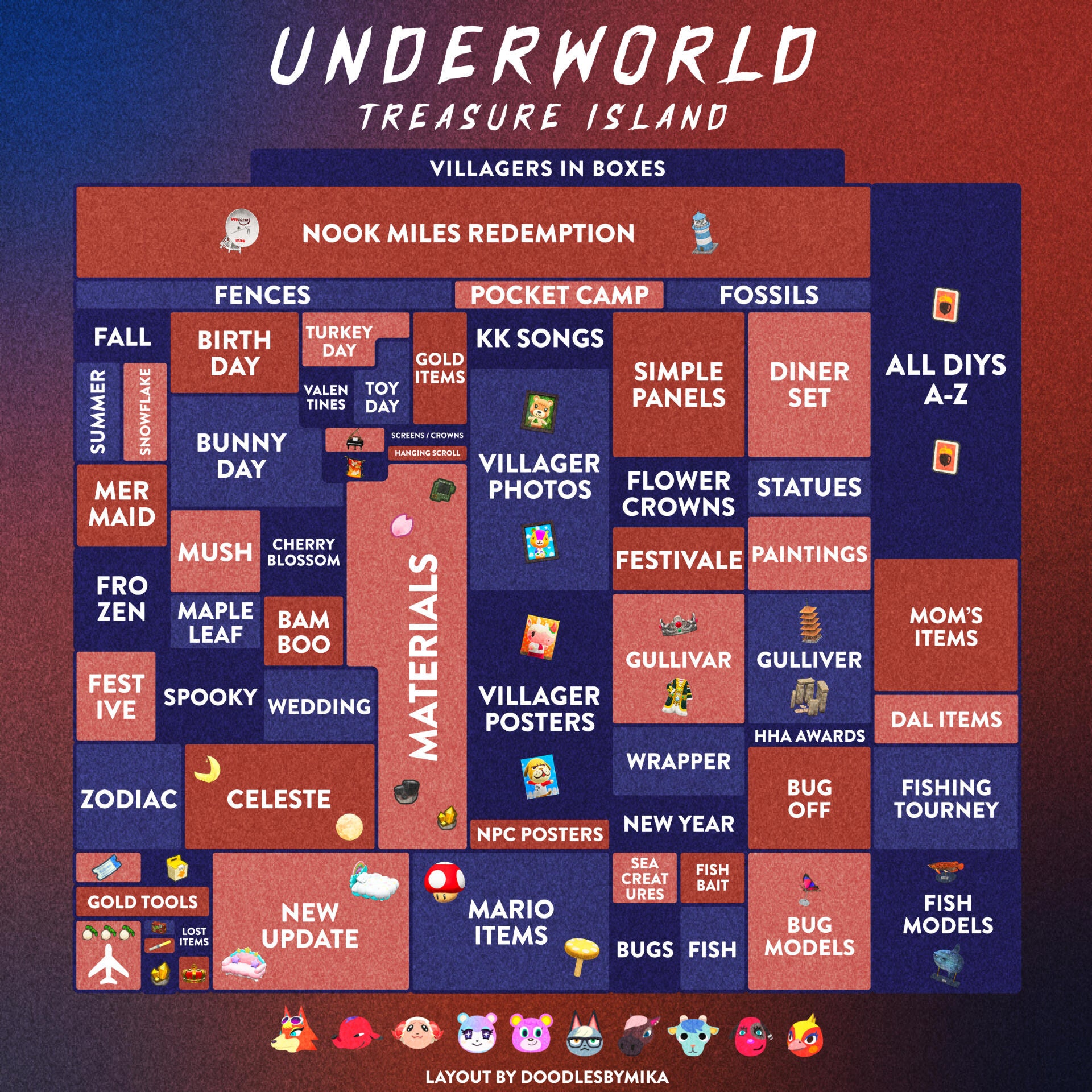 Underworld Treasure Island