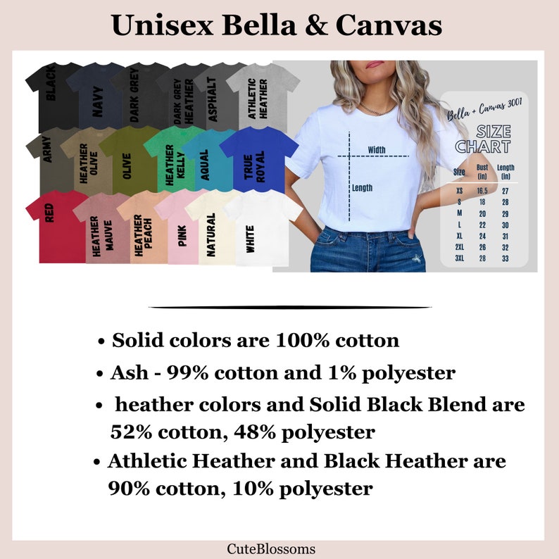 May include: Unisex Bella + Canvas 3001 t-shirt size chart with measurements in inches. The chart shows the size, bust, and length of the shirt. The chart is printed on a white background with black text. The image also shows a color chart of different t-shirt colors, including solid colors, heather colors, and black heather.