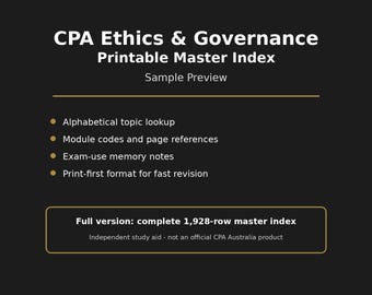 Printable master index for CPA Ethics & Governance 2026