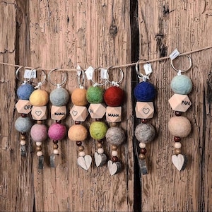 keychain