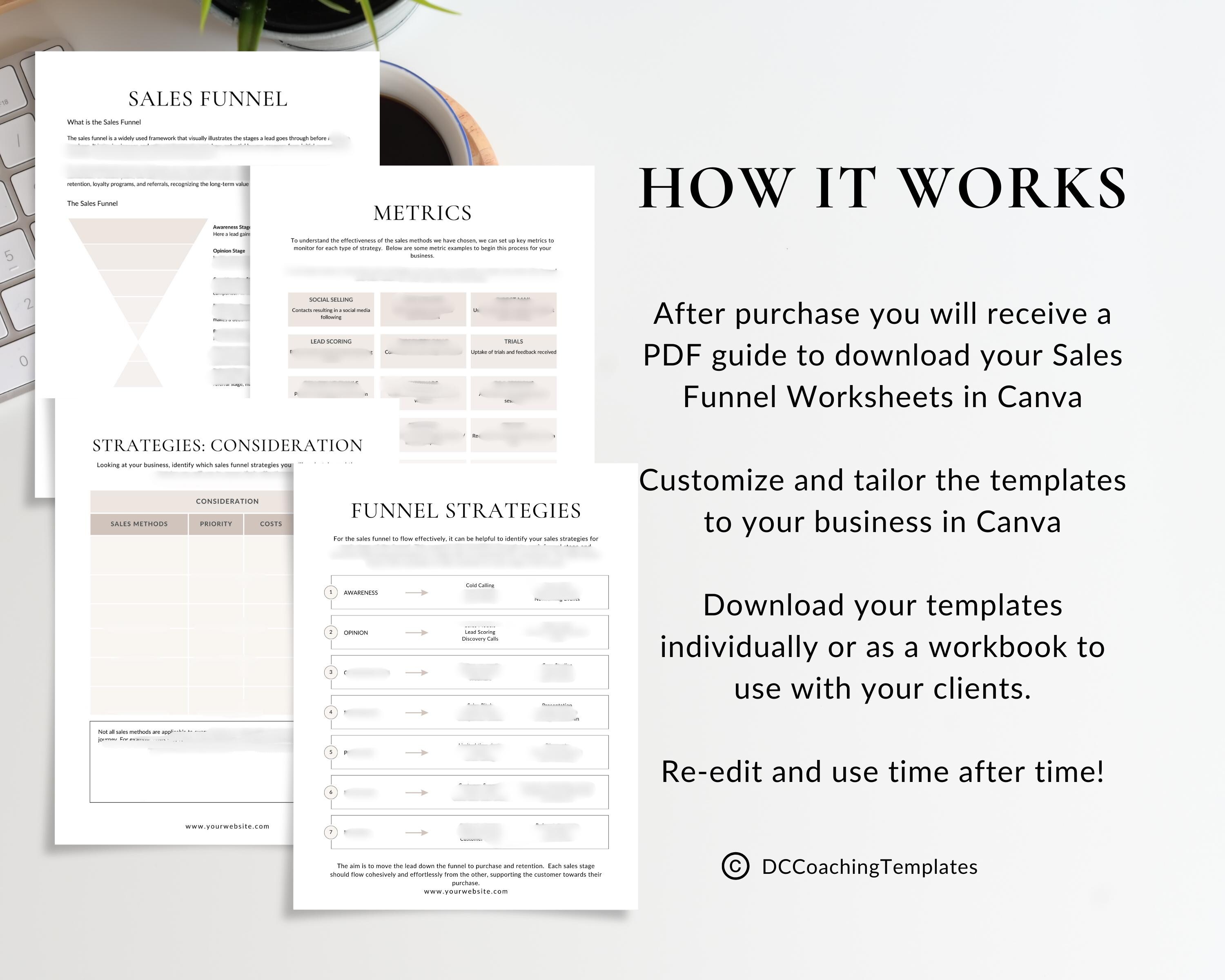 Sales Funnel Templates, Canva Coaching Workbook, Selling Planner Guide - Etsy