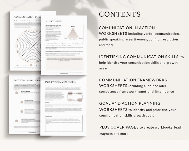 Communication Skills Worksheets, Canva Templates, Therapy Tools, Communication Coach, Communication Worksheets, Communication Exercises
