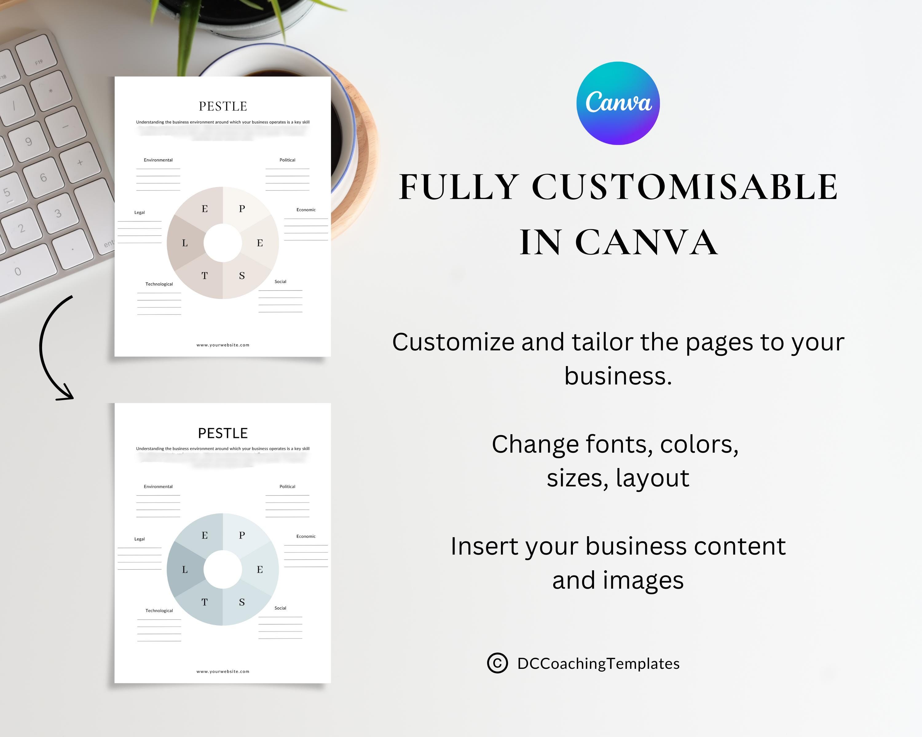 Value Proposition Seller Templates, Customer Profile Forms, Sales ...