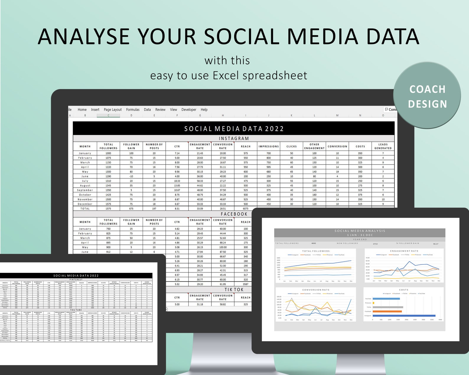 Social Media Analytics Report Template Excel Spreadsheet Etsy UK