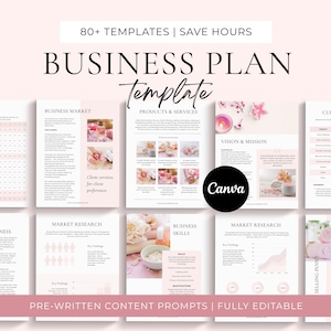 Può includere: Un modello di business plan nei toni del rosa e del bianco. L'immagine mostra diverse pagine con titoli come "Business Market" e "Products & Services". Il testo include "80+ Templates" e "Fully Editable".