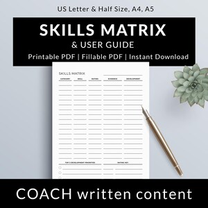 May include: A black and white printable skills matrix template with headings for category, skill, rating, evidence, and development. The template includes space for listing top 3 development priorities and a rating key.