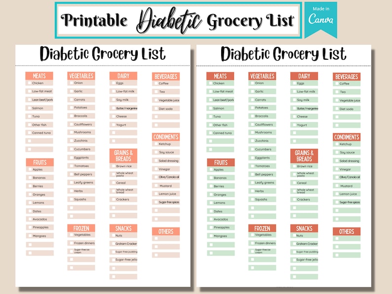 9 PRINTABLE Diabetic Grocery Food List Weekly Planner - Etsy