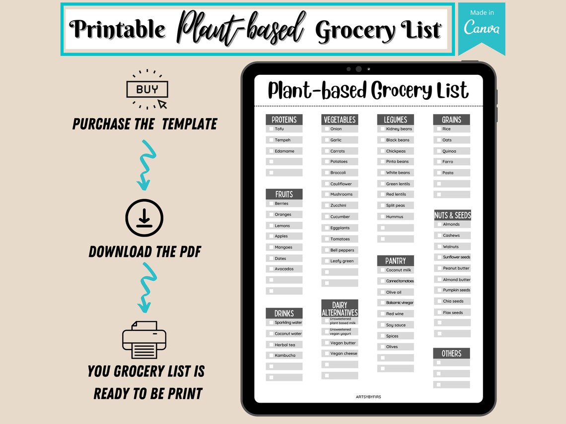 PRINTABLE Plant-based Grocery List Vegan Vegetarian Meal | Etsy