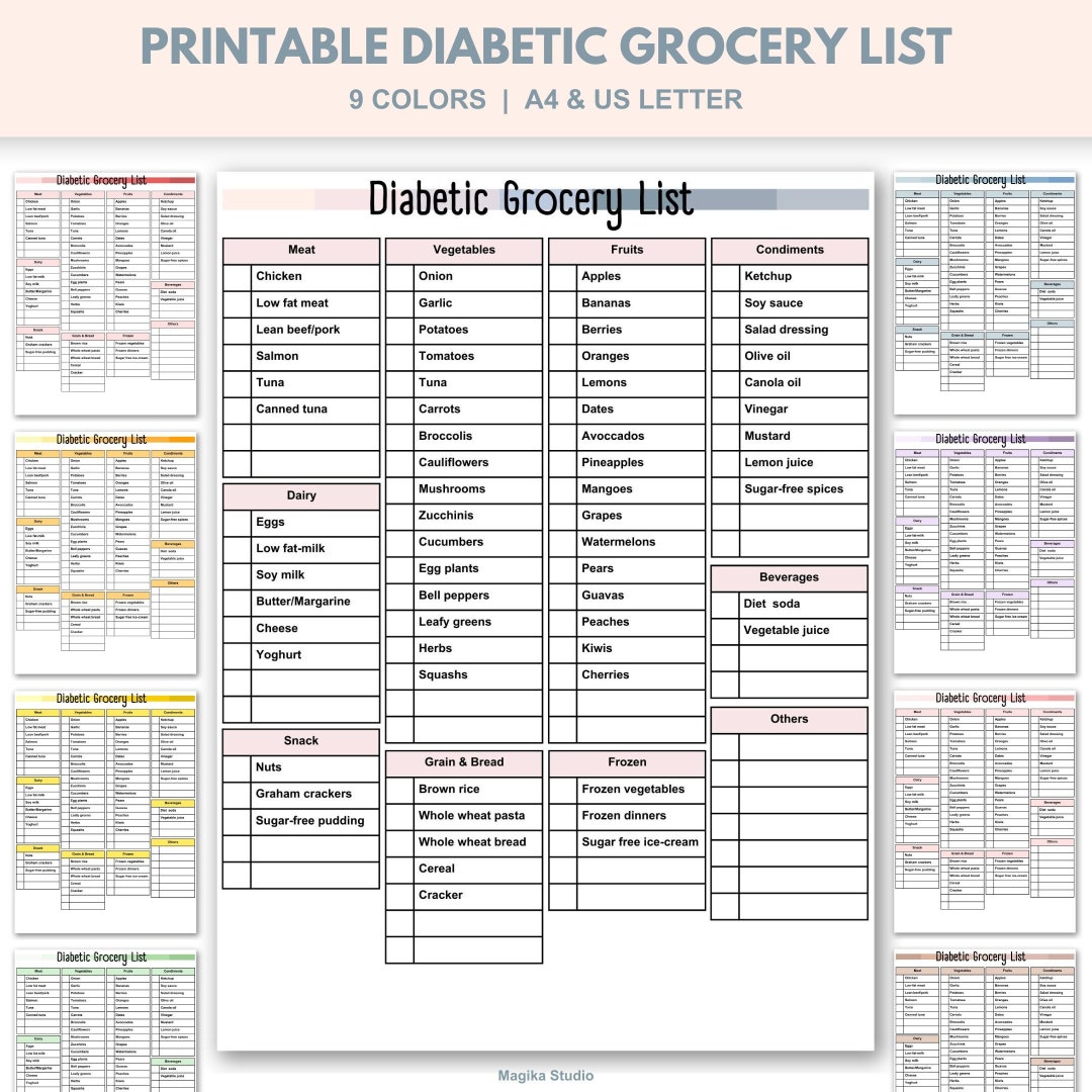 Diabetic Shopping List Printable
