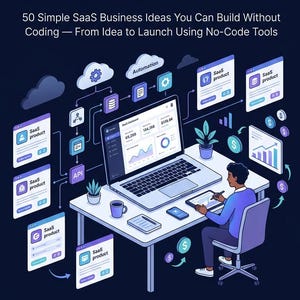 May include: An infographic titled 50 MICRO SAAS WITH NO-CODE featuring a person working at a desk with a laptop, tablet, and various digital interface icons representing SaaS products, automation, and revenue flow on a dark blue background.