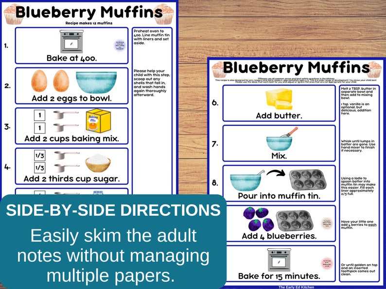 Blueberry Muffin Visual Recipe Card for Kids (printable Digital ...