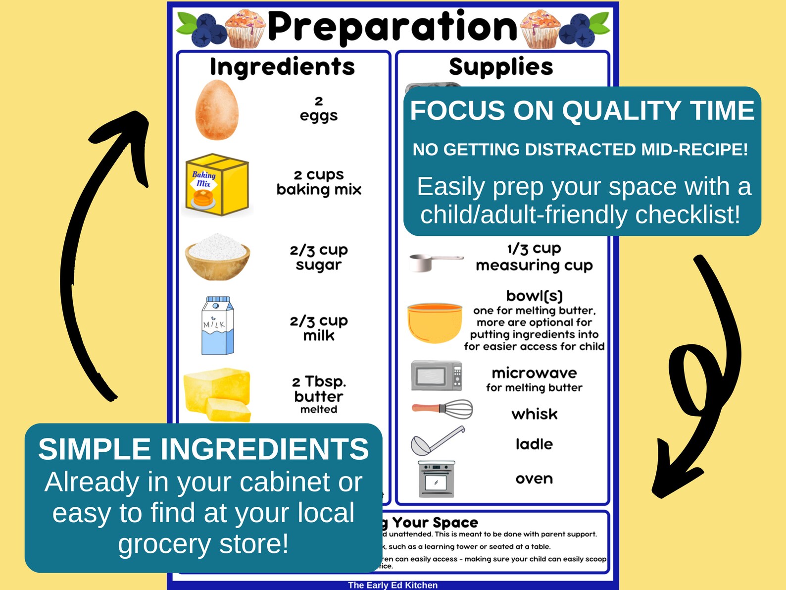 Bundle Kids Recipe Book Preschool Cookbook Printable - Etsy