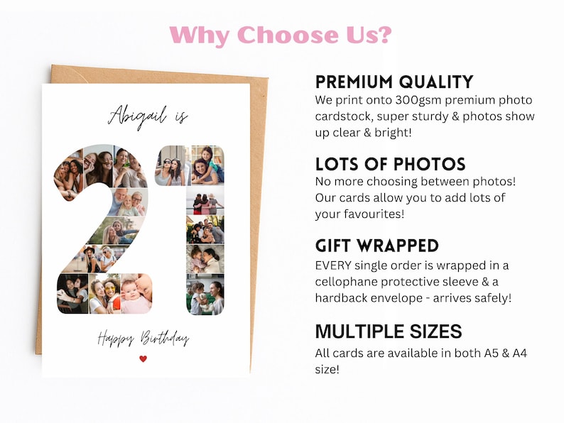 Tarjeta de collage de fotos de cumpleaños número 21, regalo de cumpleaños número 21, tarjeta de cumpleaños número 21 para nieta, tarjeta de cumpleaños número 21 para hija, hijo, amigo imagen 2