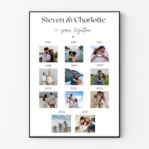 Personalised 10th anniversary print, Custom photo gift, 10 years together, Wedding anniversary print, Special keepsake for Husband