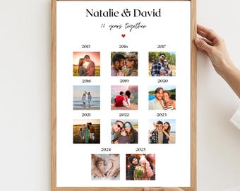 Personalised 10th anniversary print, Custom photo gift, 10 years together, Wedding anniversary print, Special keepsake for Husband