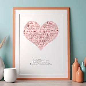 England Women&#39;s Euro 2022 Champions Squad Word Art - Full Squad Poster Art - lionesses Football Team