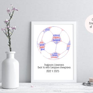England Lionesses European champions word art print | Lucy Bronze | Womens euros | Chloe Kelly | Hannah hampton | womens football gift