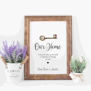 New home print | Personalised gift | gift for new home | First home gift | house warming gift