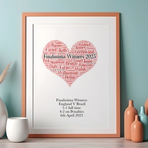 England Women&#39;s Finalissima 23 Squad Player Print - Full Squad word Art - Lionesses Football Team