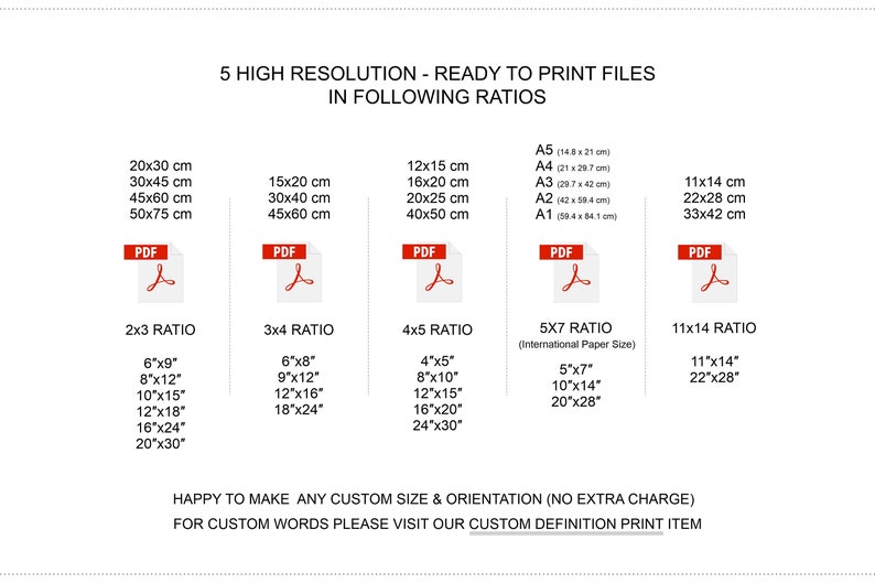Cheesecake Definition Print Cheesecake Dictionary Art Funny Dessert