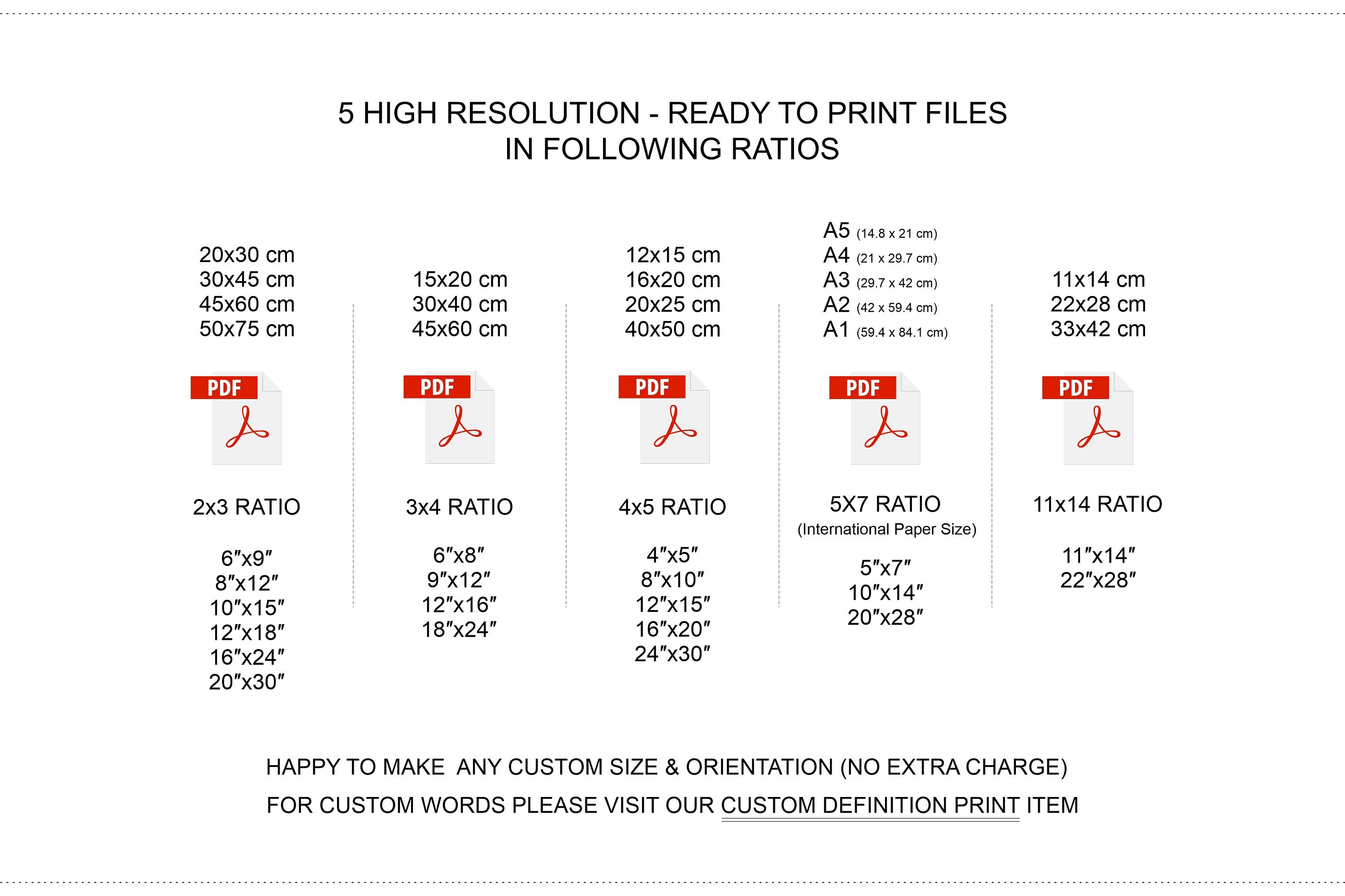 STRONGEST DEFINITION MEANING visual data 8