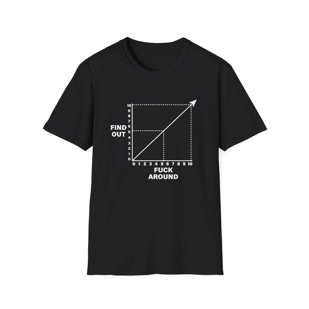 Fuck Around and Find Out Shirt, Funny FAFO Tee, F Around and Find Out ...