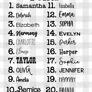 May include: A list of 20 different font styles, each with a unique name, displayed on a white and gray checkered background. The word "Fonts" is at the top. The text "If you don't see a font you like, send me a message & I'll do my best to find one!" is at the bottom.