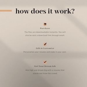 May include: How does it work? A graphic with three steps: Purchase, Edit & Customize, and Get Your Dream Job. The graphic includes icons for each step: a shopping cart, a pencil, and a checkmark.