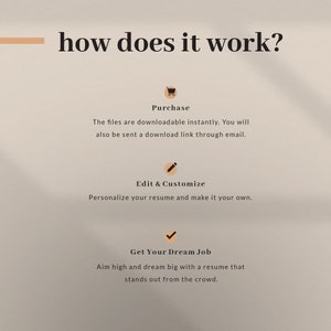 Puede incluir: C&oacute;mo funciona? Un gr&aacute;fico con tres pasos: Compra, Editar y personalizar, y Consigue tu trabajo ideal. El gr&aacute;fico incluye iconos para cada paso: un carrito de compras, un l&aacute;piz y una marca de verificaci&oacute;n.