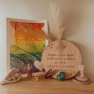 Miscarriage Gift – Custom Ultrasound Painting, Baby Loss Memorial, Hand-Painted Sonogram Art, Pregnancy Loss Keepsake, Stillbirth Gift