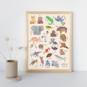 Handpainted Animal Alphabet Poster Download - ABC Nursery Wall Art, Digital Download for Kids, Educational Print, Watercolour Animal Letters