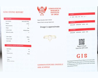 Large GIS Certificate