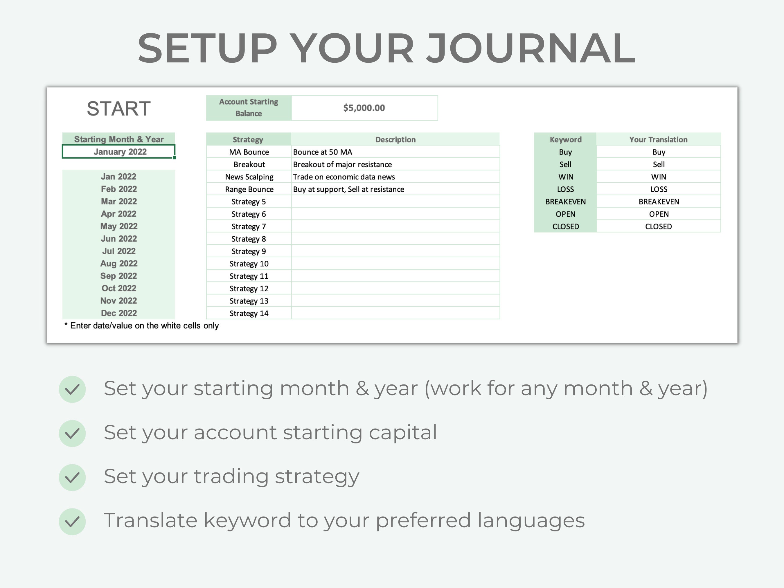 Excel dashboard for forex trade analysis.