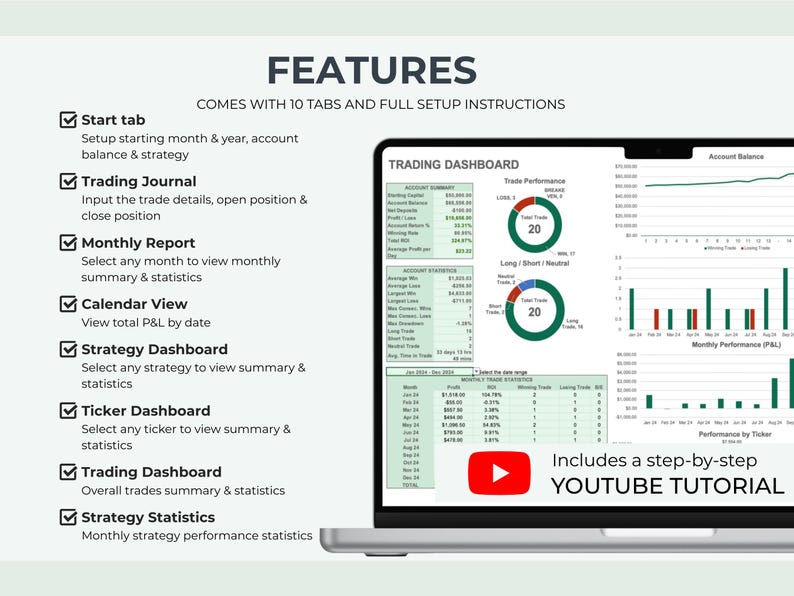 May include: A laptop computer screen displaying a spreadsheet with a green and white color scheme. The spreadsheet is titled "Trading Dashboard" and includes charts and graphs. The laptop is on a white surface. The text "Includes a step-by-step YOUTUBE TUTORIAL" is visible on the screen.