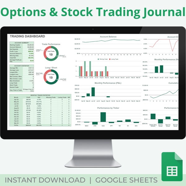 Options & Stocks Trading Journal | Trading Dashboard | Trade Analysis Chart | Monthly Trading Report | Google Sheets