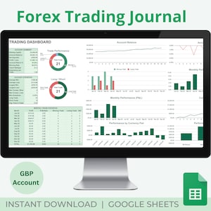 Forex Trading Journal GBP Account: Trade Analysis Dashboard (Google Sheets)