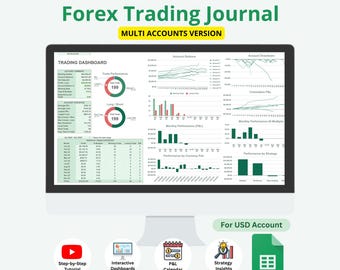 Forex Trading Journal: Multi-Account Trading Dashboard (Google Sheets)