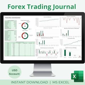 Forex handelsdagboek | Handelsdashboard | Handelsanalysegrafiek | Maandelijks handelsrapport | Forex-calculator | Excel spreadsheet