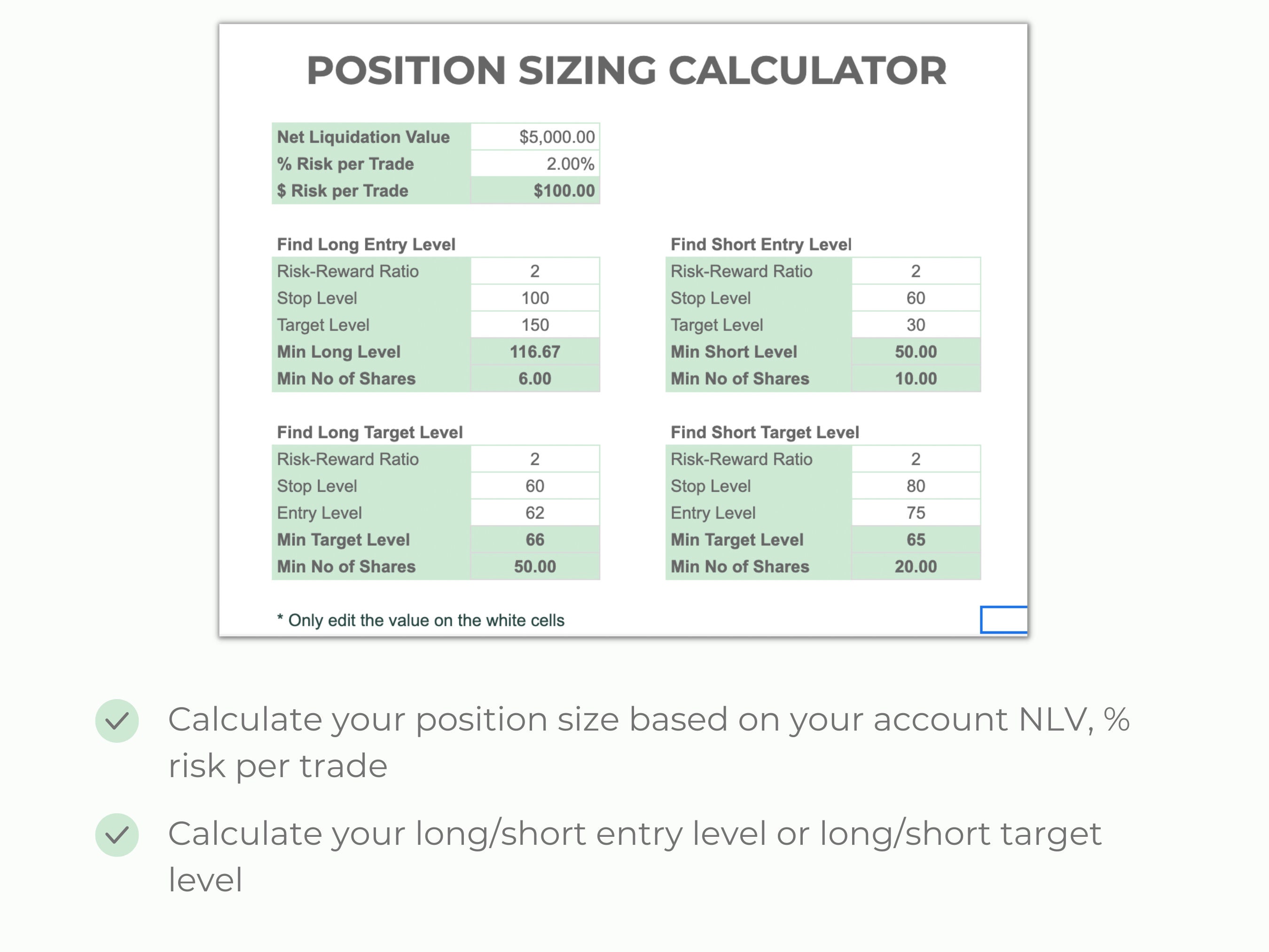Options Trading Journal Trading Dashboard Trade Analysis Chart Monthly ...