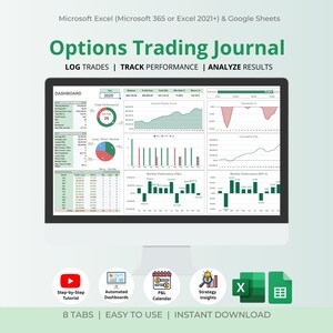 Può includere: Un monitor di computer che mostra un diario di trading di opzioni in Microsoft Excel. Lo schermo mostra grafici e strumenti di analisi dei dati. Il testo include "Options Trading Journal" e "Log Trades | Track Performance | Analyze Results."